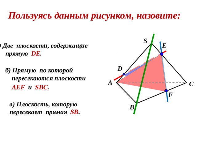 Пользуясь данным рисунком, назовите: S а) Две плоскости, cодержащие E  прямую DE .  D  б) Прямую по которой пересекаются плоскости  АЕF и SBC . А С F в) Плоскость, которую пересекает прямая SB . В