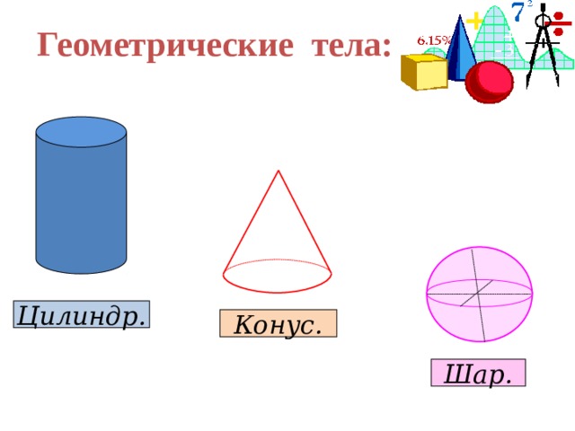 Конус пирамида цилиндр