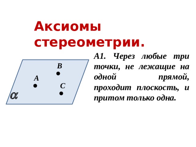Аксиомы стереометрии. А1. Через любые три точки, не лежащие на одной прямой, проходит плоскость, и притом только одна. В А С 