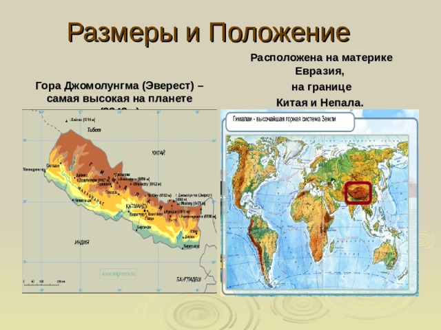 Карта евразии гора эверест