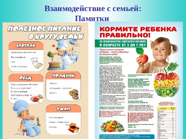 Взаимодействие с семьей: Памятки 