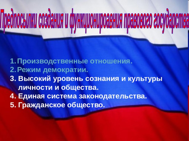 Производственные отношения. Режим демократии. 3. Высокий уровень сознания и культуры  личности и общества. 4. Единая система законодательства. 5. Гражданское общество.  