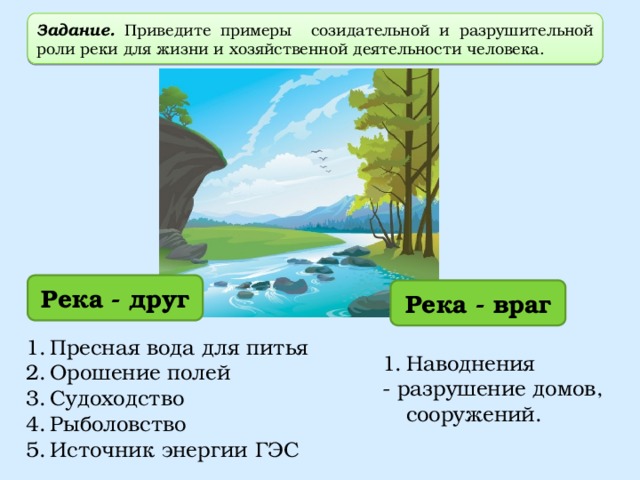 Презентация к уроку окружающего мира "Водные богатства"