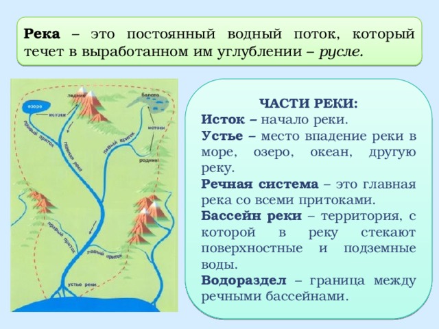 География 8 класс описание реки лена по плану