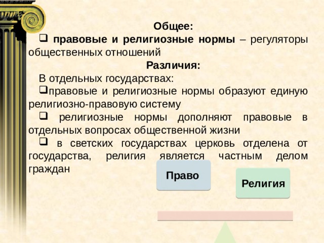 Чем является другой. Право и религия сходства и различия. Правовые и религиозные нормы. Сходства и различия религиозных и правовых норм. Право и религия сходства.