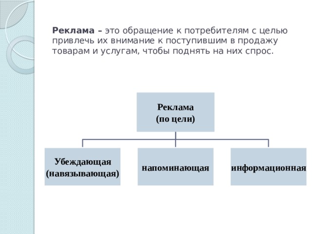  Реклама – это обращение к потребителям с целью привлечь их внимание к поступившим в продажу товарам и услугам, чтобы поднять на них спрос. Реклама (по цели) Убеждающая напоминающая информационная (навязывающая) 