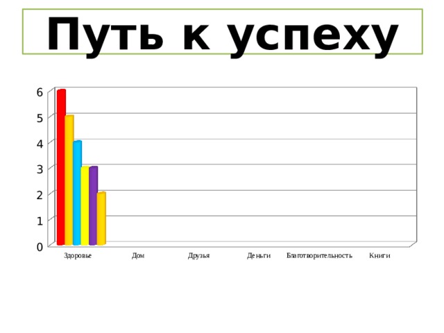 Путь к успеху 