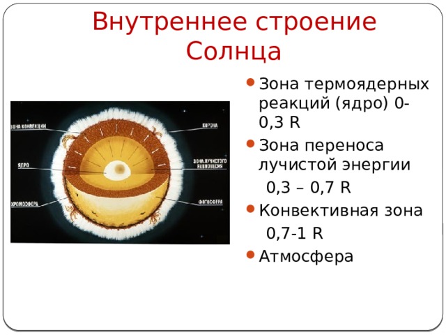 Зоны солнца от центра. Солнце как переносится.