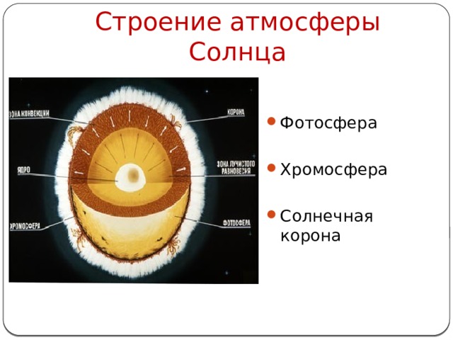 Внешний слой солнечной атмосферы. Фотосфера хромосфера и корона солнца таблица. Корона и хромосфера строение солнца. Строение солнца таблица Фотосфера хромосфера Солнечная корона. Таблица про солнце хромосфера Фотосфера Солнечная корона.