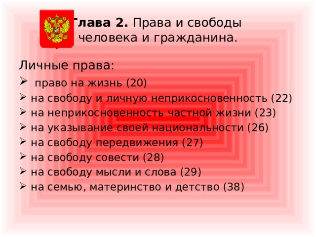 Права человека прописанные в конституции рф схема сущность