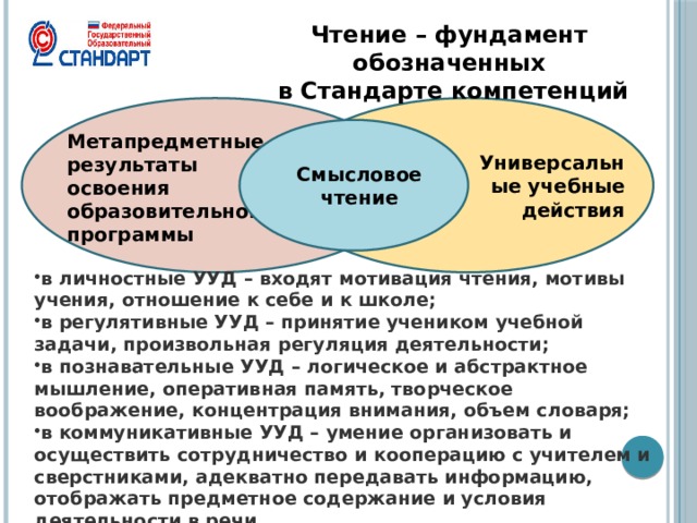 Формирование навыков смыслового чтения. Формирование УУД смыслового чтения в начальной школе. Методы и приемы смыслового чтения. Уровни смыслового чтения.