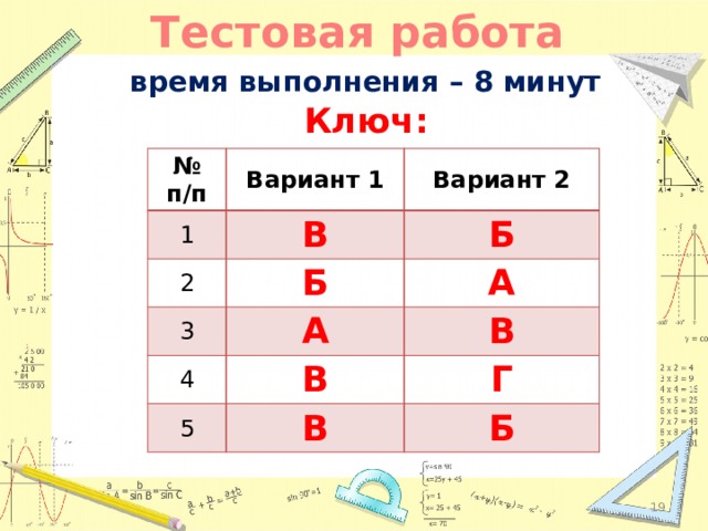 Тестовая работа время выполнения – 8 минут  Ключ: № п/п Вариант 1 1 Вариант 2 В 2 Б 3 Б А А 4 В В 5 Г В Б