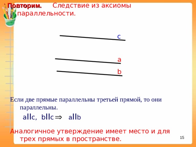 Повторим.  Следствие из аксиомы параллельности.  с а b Если две прямые параллельны  третьей прямой, то они параллельны.  a II с , b II с    a II b Аналогичное утверждение имеет место и для трех прямых в пространстве. 13 