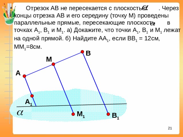  Отрезок АВ не пересекается с плоскостью . Через концы отрезка АВ и его середину (точку М) проведены параллельные прямые, пересекающие плоскость в точках А 1 , В 1 и М 1 . а) Докажите, что точки А 1 , В 1 и М 1 лежат на одной прямой. б) Найдите АА 1 , если ВВ 1 = 12см, ММ 1 =8см. В М А «Математика. Самостоятельные м контрольные работы по геометрии для 11 класса». Ершова А.П., Голобородько В.В. А 1 M 1 В 1 16 21 