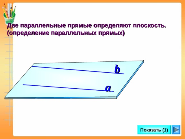 Две параллельные прямые определяют плоскость. (определение параллельных прямых) b a Показать (1) 5 