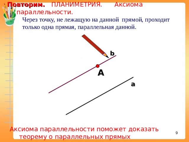 Повторим. ПЛАНИМЕТРИЯ. Аксиома параллельности.  Через точку, не лежащую на данной прямой, проходит только одна прямая, параллельная данной. b А а Аксиома параллельности поможет доказать теорему о параллельных прямых 7 