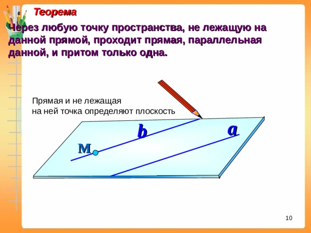  Теорема Через любую точку пространства, не лежащую на данной прямой, проходит прямая, параллельная данной, и притом только одна. Прямая и не лежащая на ней точка определяют плоскость a b М 7 