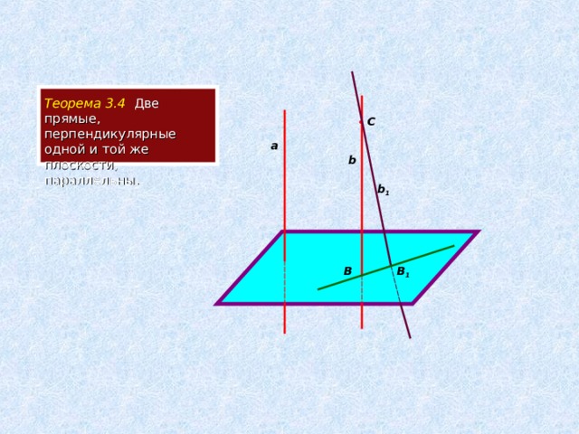  Теорема 3.4   Две прямые, перпендикулярные одной и той же плоскости, параллельны. • С а b b 1  В В 1 