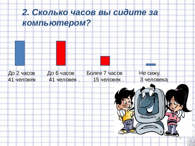 Сколько можно сидеть в день. Сколько можно сидеть за компьютером. Сколько можно сидеть за компьютером в день. Сколько можно сидеть в телефоне. Сколько часов в день можно сидеть за компьютером.