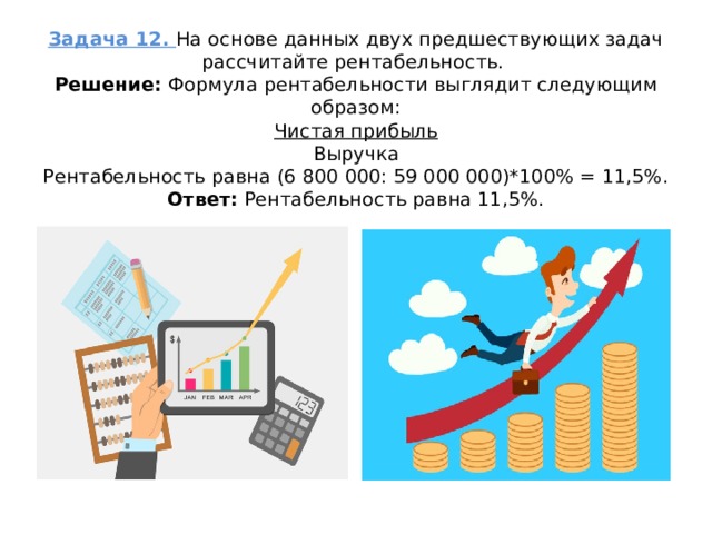Задача 12. На основе данных двух предшествующих задач рассчитайте рентабельность.  Решение: Формула рентабельности выглядит следующим образом:  Чистая прибыль  Выручка  Рентабельность равна (6 800 000: 59 000 000)*100% = 11,5%.  Ответ: Рентабельность равна 11,5%.   