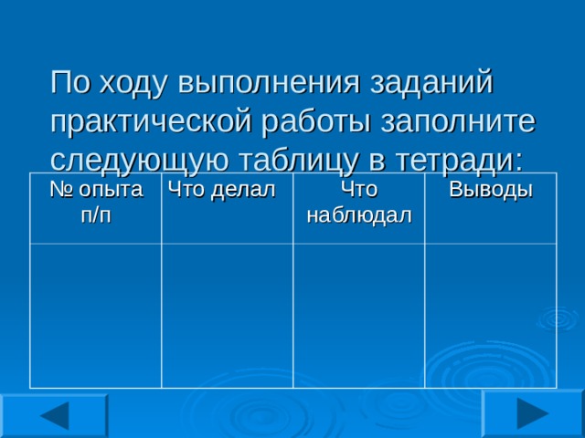  По ходу выполнения заданий практической работы заполните следующую таблицу в тетради: № опыта п/п Что делал Что наблюдал Выводы 