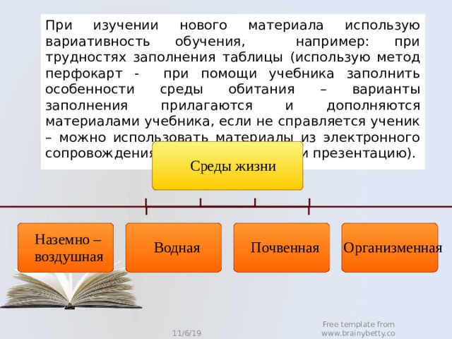 При изучении нового материала использую вариативность обучения, например: при трудностях заполнения таблицы (использую метод перфокарт - при помощи учебника заполнить особенности среды обитания – варианты заполнения прилагаются и дополняются материалами учебника, если не справляется ученик – можно использовать материалы из электронного сопровождения учебника (видио или презентацию). 11/6/19 Free template from www.brainybetty.com  