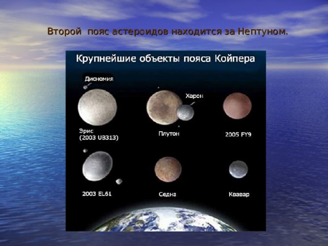  Второй пояс астероидов находится за Нептуном.   