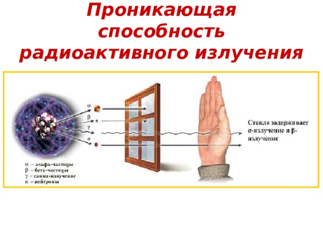 Наиболее сильной проникающей способностью обладает