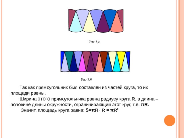 Так как прямоугольник был составлен из частей круга, то их площади равны. Ширина этого прямоугольника равна радиусу круга R , а длина – половине длины окружности, ограничивающий этот круг, т.е. πR.  Значит, площадь круга равна: S=πR  ∙ R = πR 2