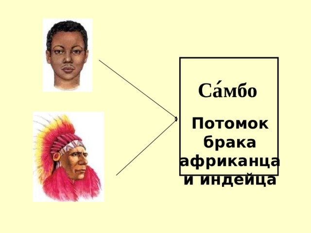 Потомок смешанного брака 5. Потомки африканцев и индейцев. Самбо народность. Потомки смешанных браков африканцев и индейцев -. Самбо народность Южной Америки.