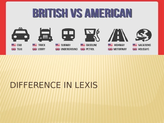 Difference in lexis 