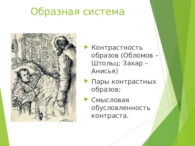 Характеристика захара. Обломов и Захар и Штольц. Образ Захара Обломов. Анисья Обломов. Обломов Захар и Анисья.