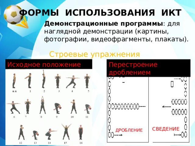 Форма как пользоваться. Демонстрационные программы. Формы использования ИКТ на уроках физкультуры. Строевые упражнения дробление и сведение. Использование средств ИКТ на физре.