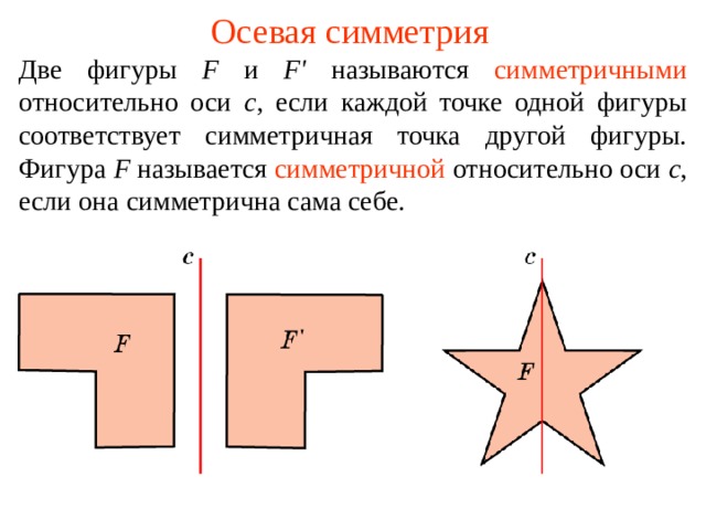 Осевая симметрия Две фигуры F и F ' называются  симметричными  относительно оси с , если каждой точке одной фигуры соответствует симметричная точка другой фигуры. Фигура F называется  симметричной  относительно оси с , если она симметрична сама себе. В режиме слайдов ответы появляются после кликанья мышкой  