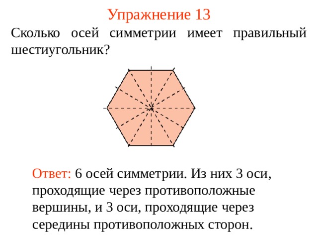 Упражнение 13 Сколько осей симметрии имеет правильный шестиугольник? В режиме слайдов ответы появляются после кликанья мышкой Ответ:  6 осей симметрии. Из них 3 оси, проходящие через противоположные вершины, и 3 оси, проходящие через середины противоположных сторон .  15 
