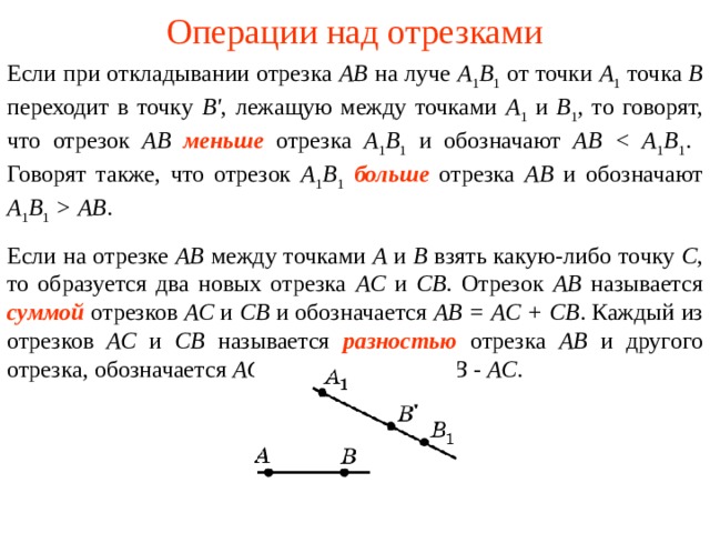 Сумма отрезков