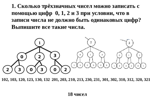 Сколько различных трехзначных