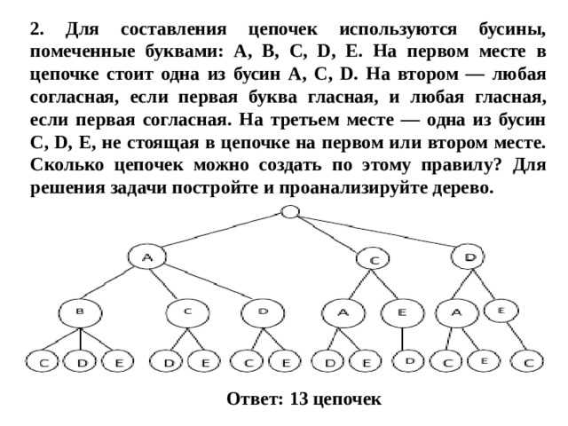 Для составления цепочек используются бусины