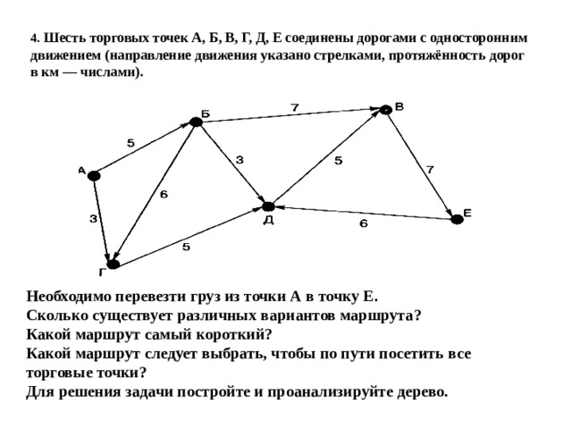 4.  Шесть торговых точек А, Б, В, Г, Д, Е соединены дорогами с односторонним движением (направление движения указано стрелками, протяжённость дорог в км — числами).   Необходимо перевезти груз из точки А в точку Е. Сколько существует различных вариантов маршрута? Какой маршрут самый короткий? Какой маршрут следует выбрать, чтобы по пути посетить все торговые точки? Для решения задачи постройте и проанализируйте дерево. 