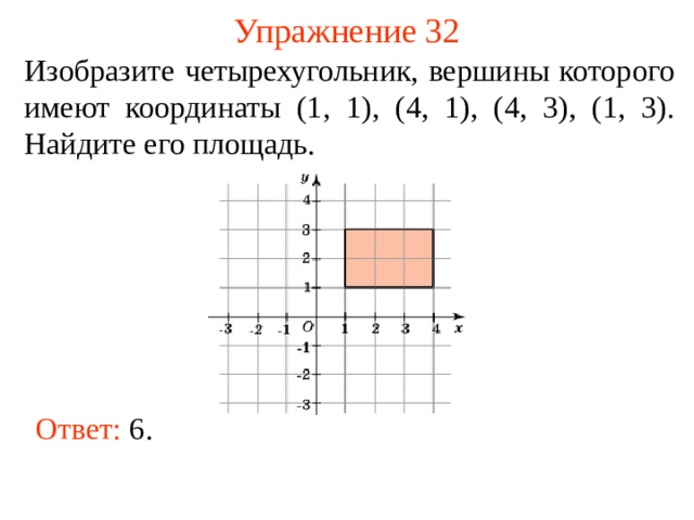 Упражнение 32 Изобразите четырехугольник, вершины которого имеют координаты (1, 1), (4, 1), (4, 3), (1, 3). Найдите его площадь. В режиме слайдов ответы появляются после кликанья мышкой Ответ:  6 . 34 