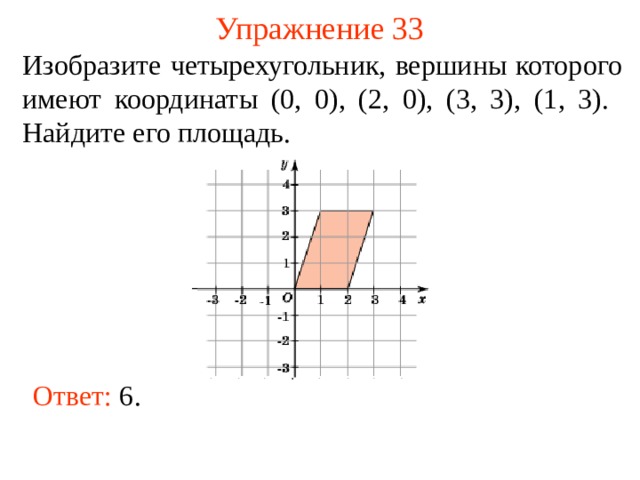 Упражнение 33 Изобразите четырехугольник, вершины которого имеют координаты (0, 0), (2, 0), (3, 3), (1, 3). Найдите его площадь. В режиме слайдов ответы появляются после кликанья мышкой Ответ:  6 . 35 