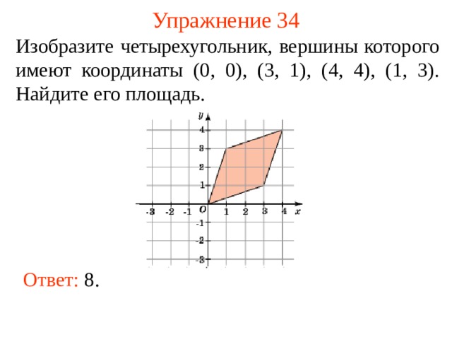 Упражнение 34 Изобразите четырехугольник, вершины которого имеют координаты (0, 0), (3, 1), (4, 4), (1, 3). Найдите его площадь. В режиме слайдов ответы появляются после кликанья мышкой Ответ:  8 . 36 