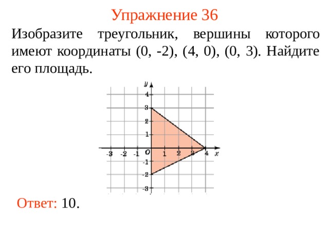 Упражнение 36 Изобразите треугольник, вершины которого имеют координаты (0, -2), (4, 0), (0, 3). Найдите его площадь. В режиме слайдов ответы появляются после кликанья мышкой Ответ:  10 . 38 