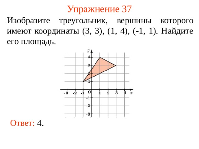 Упражнение 37 Изобразите треугольник, вершины которого имеют координаты (3, 3), (1, 4), (-1, 1). Найдите его площадь. В режиме слайдов ответы появляются после кликанья мышкой Ответ:  4 . 39 