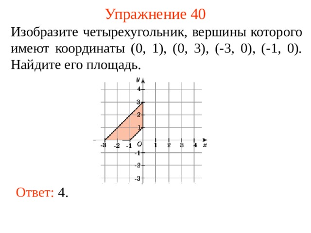 Упражнение 40 Изобразите четырехугольник, вершины которого имеют координаты (0, 1), (0, 3), (-3, 0), (-1, 0). Найдите его площадь. В режиме слайдов ответы появляются после кликанья мышкой Ответ:  4 . 42 