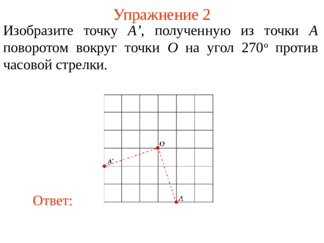 Координаты точек изображенных на рисунке 2