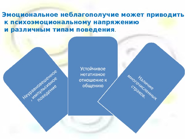 Эмоциональное неблагополучие может приводить  к психоэмоциональному напряжению  и различным типам поведения . 