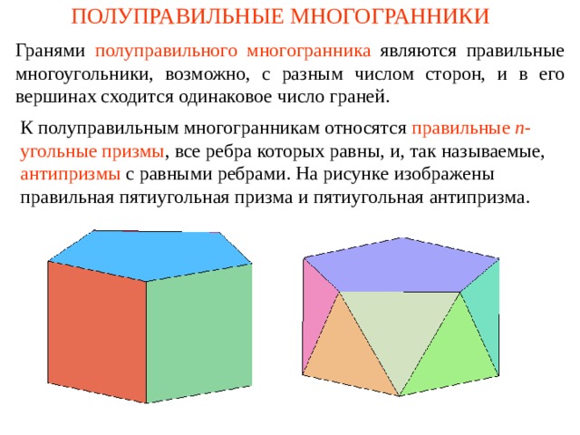 На рисунке изображен многогранник все