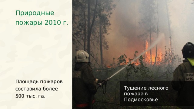 Природные пожары 2010 г. Площадь пожаров составила более 500 тыс. га. Тушение лесного пожара в Подмосковье  