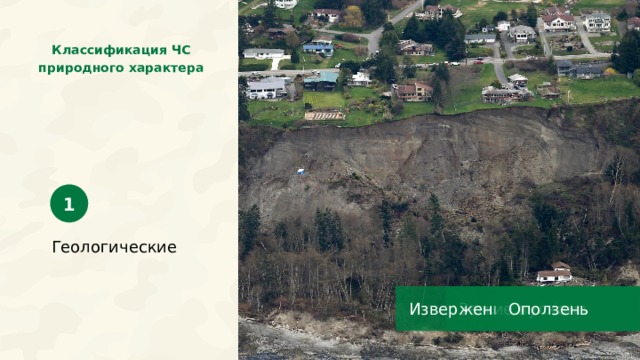  Классификация ЧС  природного характера 1 Геологические Обвал Извержение вулкана Оползень Землетрясение  